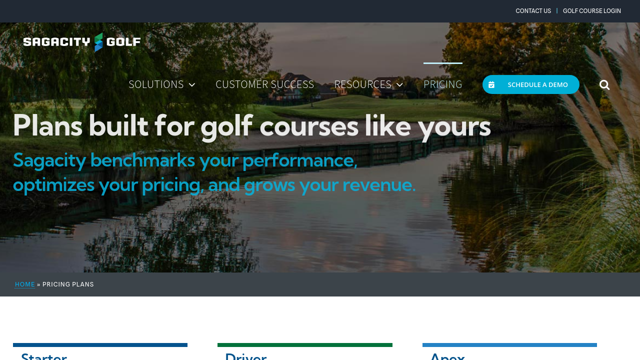 Sagacity Golf